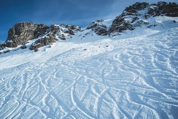 Российские горнолыжные курорты