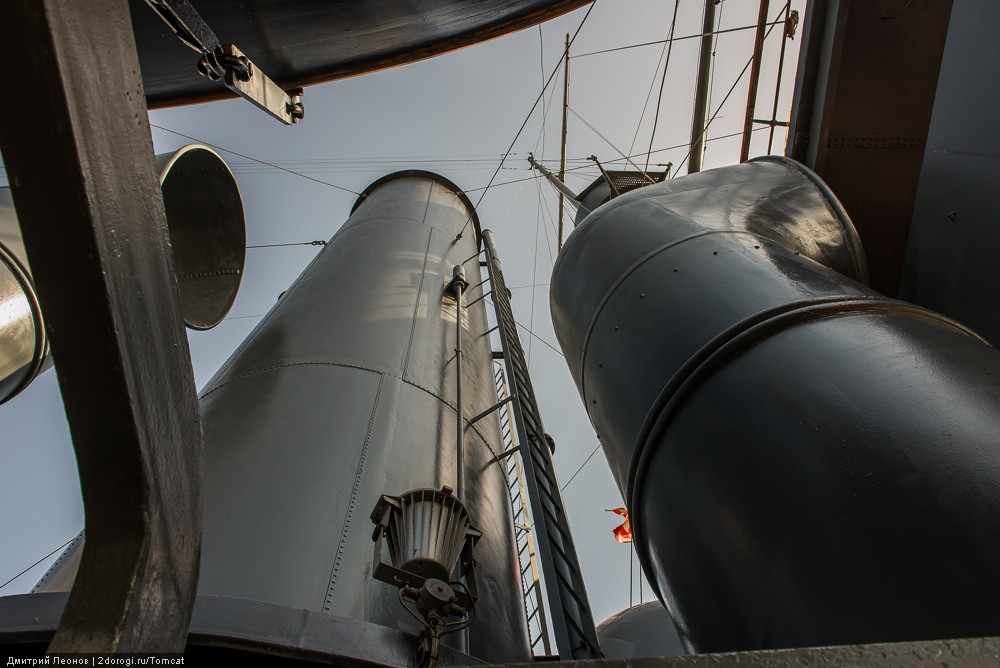 Крейсер Аврора